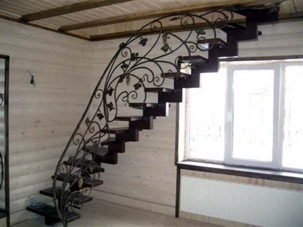 лестницы из металла в доме